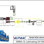 Automatic 500ML-5L Lubricating Oil Filling Line خط پر کننده روغن روان کننده اتوماتیک 500ML-5L
