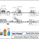Automatic Bleach Filling Line خط پر کننده سفید کننده اتوماتیک