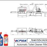 Automatic Toilet Cleaner Filling Line خط پر کننده خودکار تمیز کننده توالت
